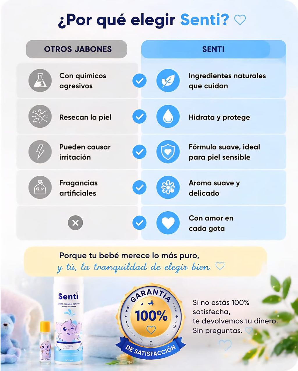 JABÓN LIQUIDO SENTI