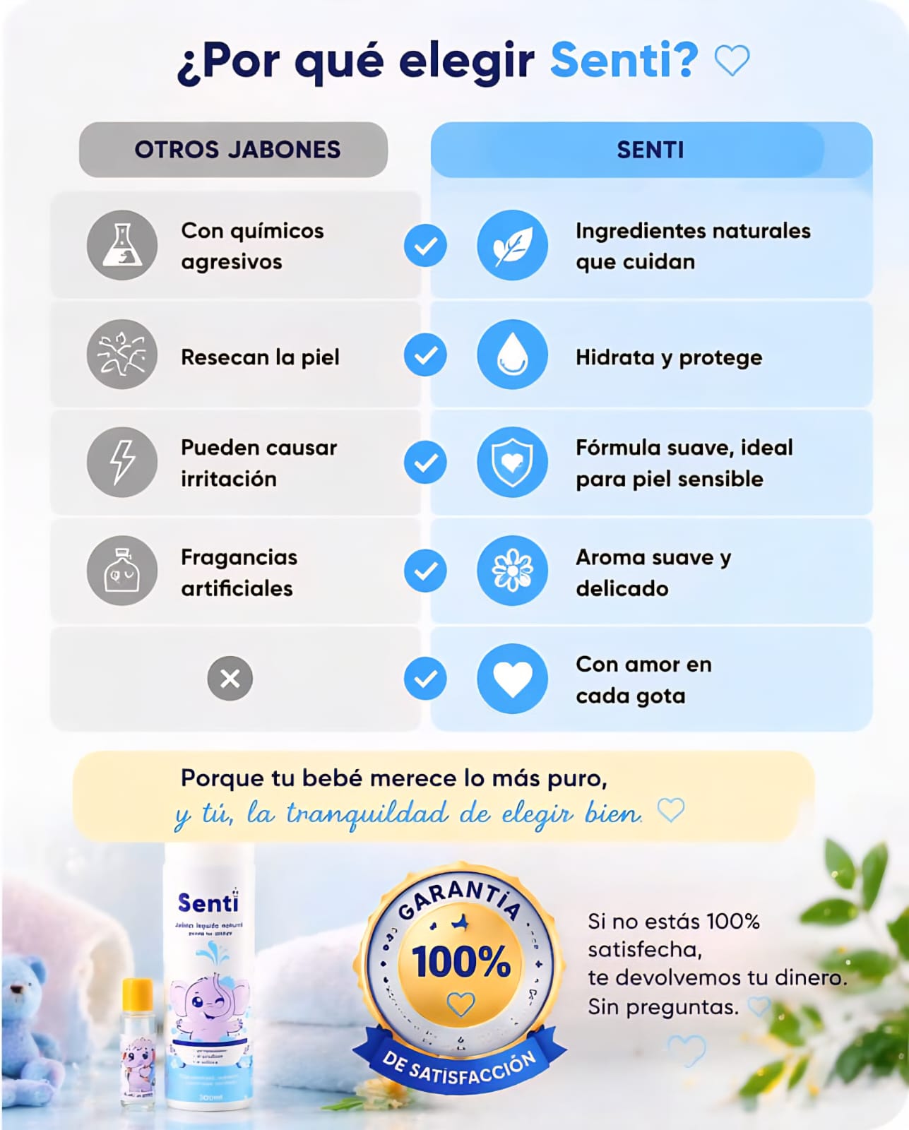 JABÓN LIQUIDO SENTI